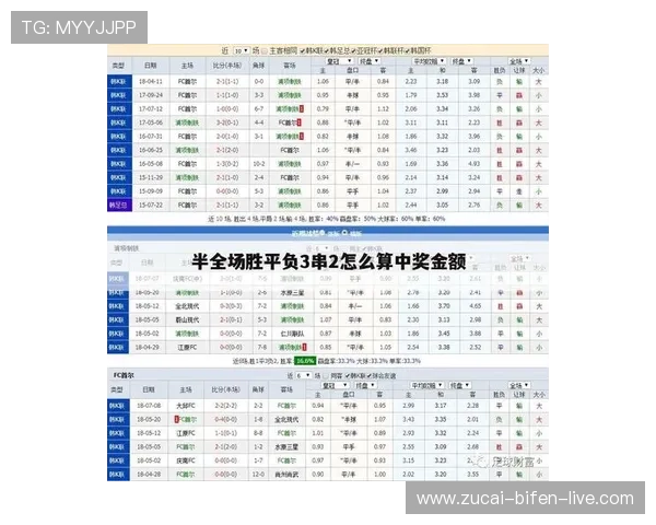 竞彩足球比分计算器品牌入口下载评测避坑防骗 竞彩足球比分计算器品牌入口下载评测避坑防骗